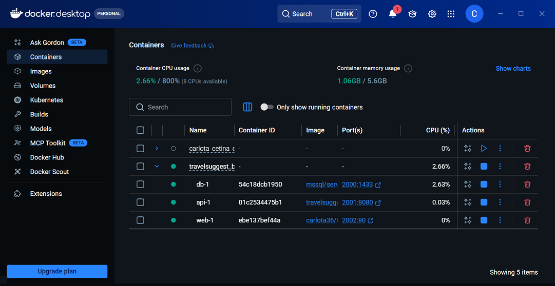Docker Compose