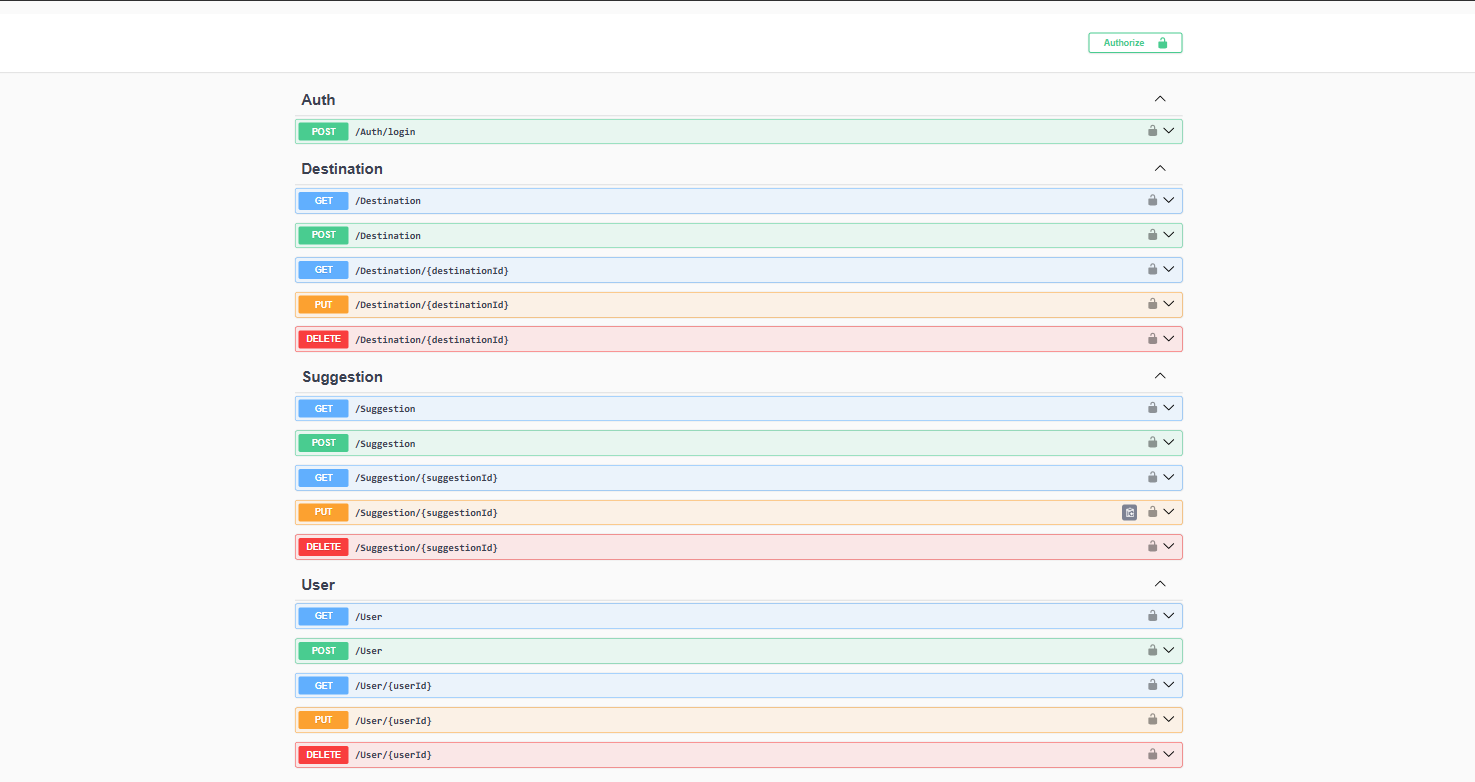 Swagger UI - Endpoints principales